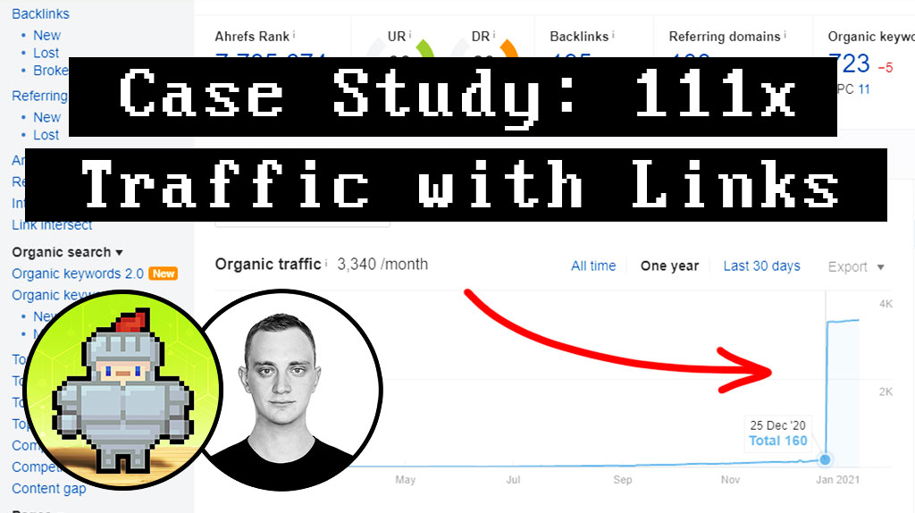 Link building case study to 111x traffic in 4 months.