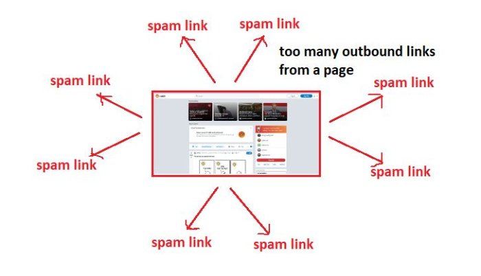 avoid pages that spam out too many links