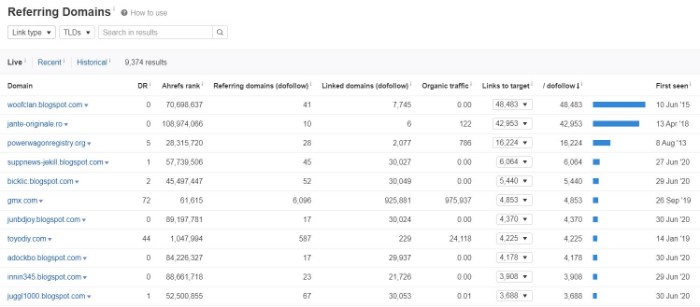 referring domains reports are great for competitor analysis