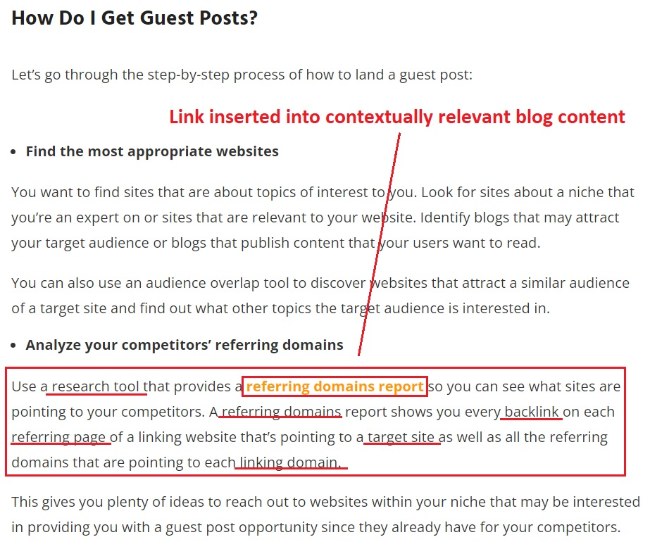 curated links are contextually inserted into relevant article content