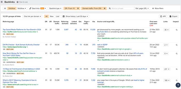 Performing competitor backlink analysis with Ahrefs.
