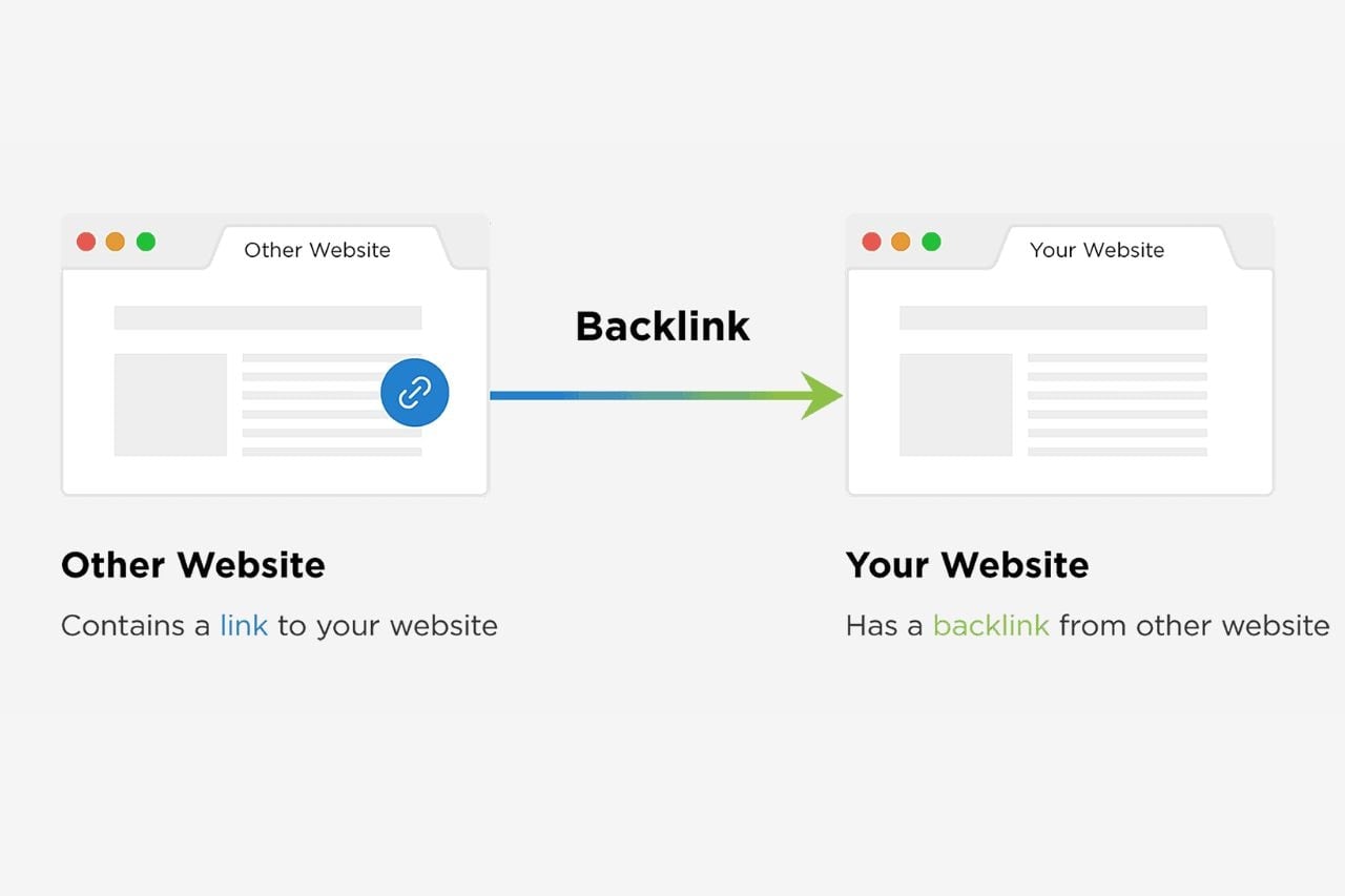 Earn High-Value Backlinks