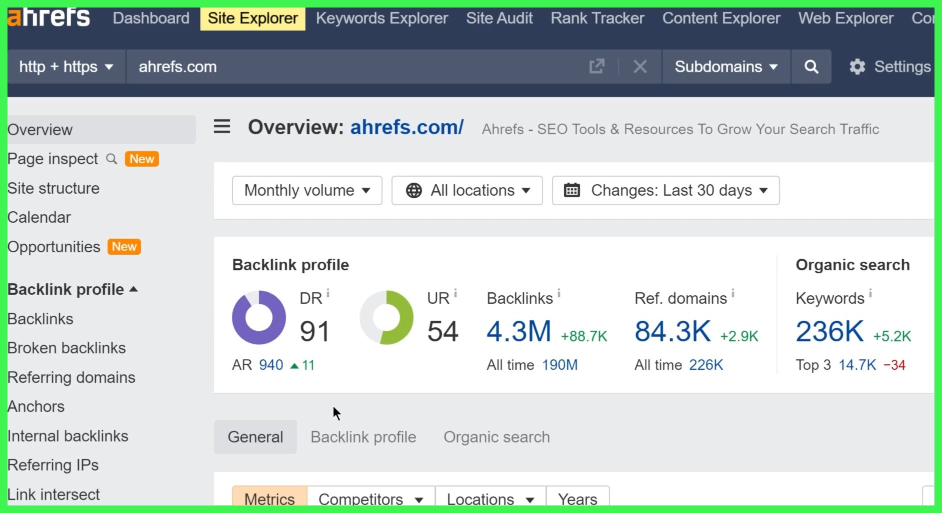 ahrefs, data driven kingpin 