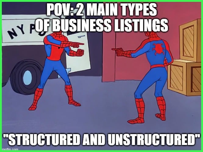 business listings type