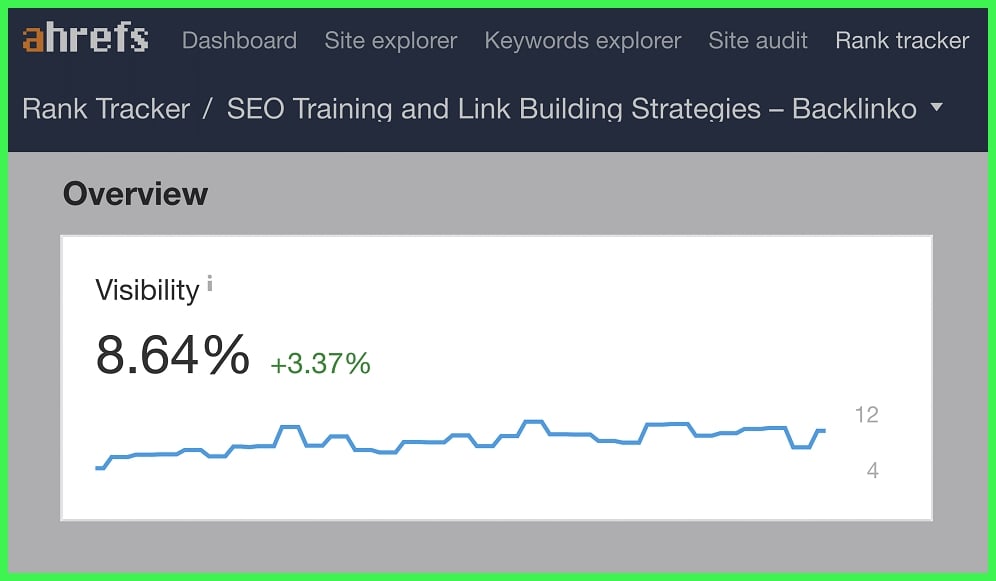 What Is Search Visibility? 