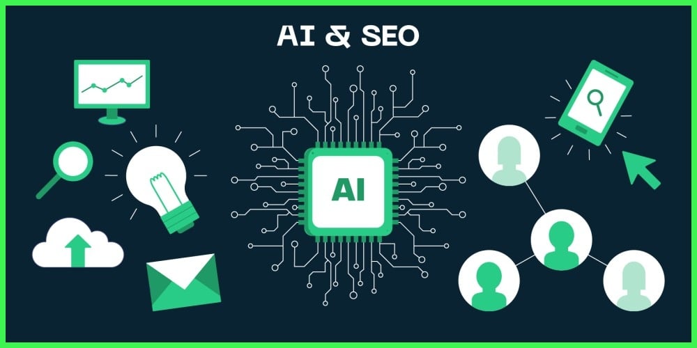AI SEO Software