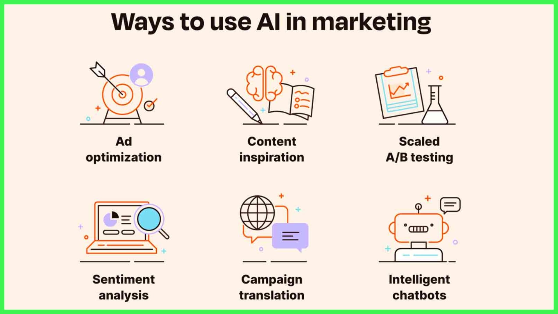 Leveraging AI in Marketing