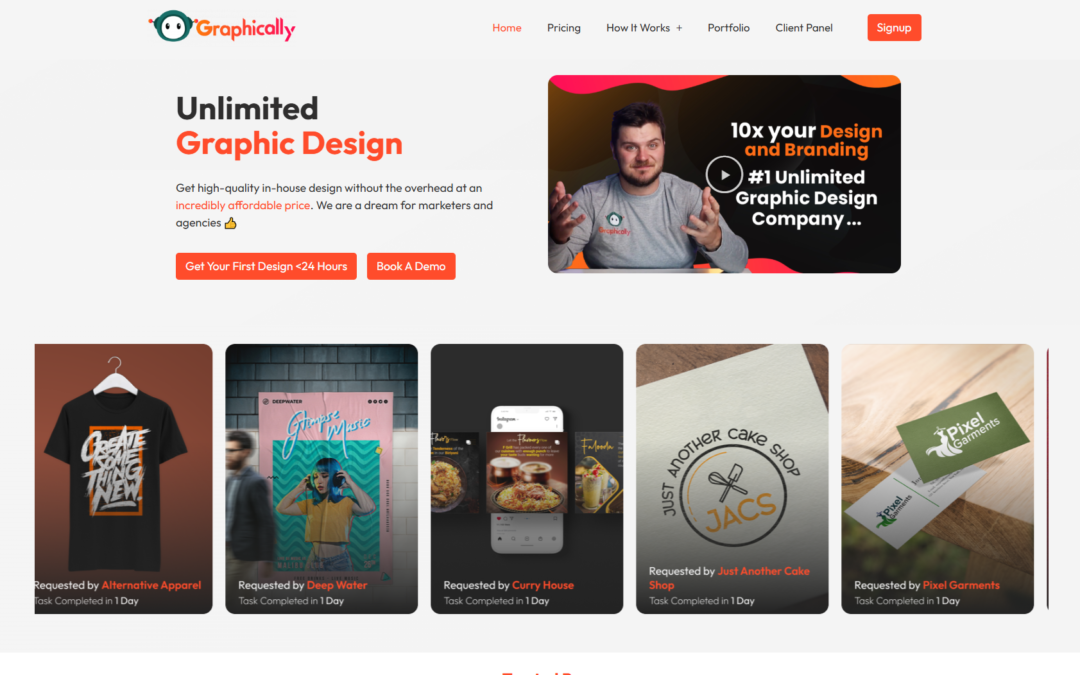 My Experience with Graphically.io: Leveraging Subscription Hires for Agency Growth
