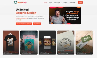 My Experience with Graphically.io: Leveraging Subscription Hires for Agency Growth