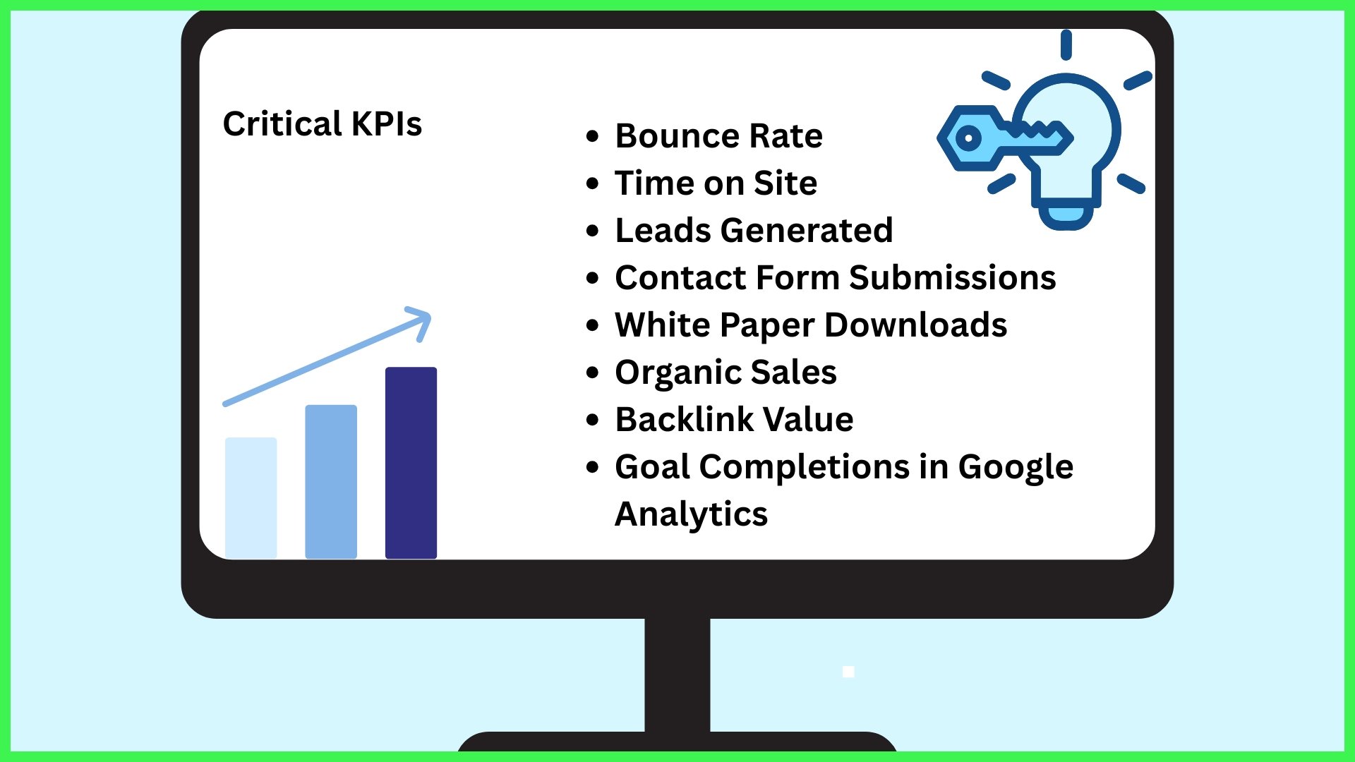 Critical KPIs Beyond Rankings 