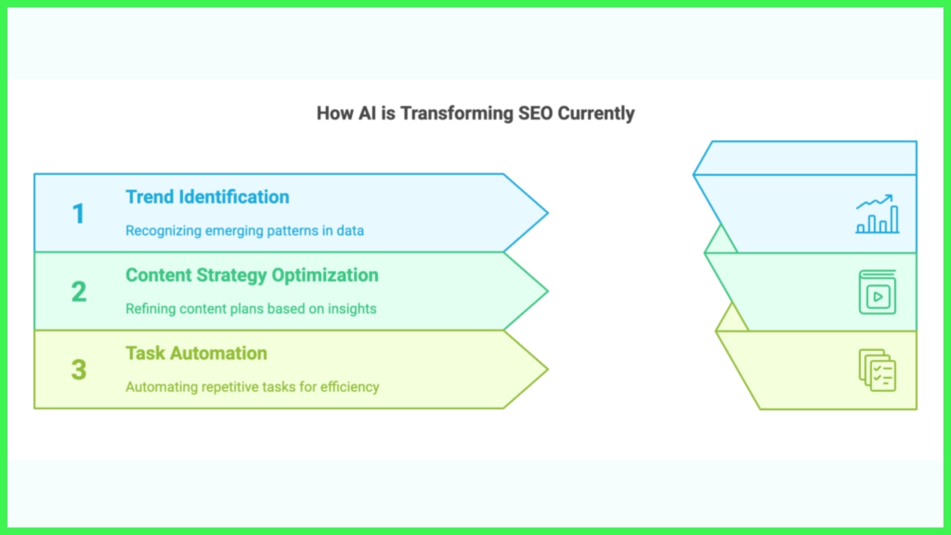 How AI Transforms SEO 