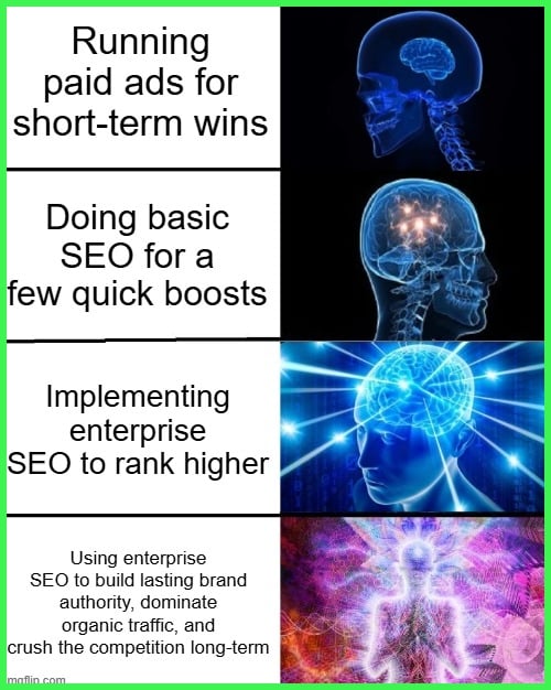 Key Benefits for Large Companies 