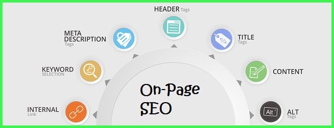 Better On-Page Elements 