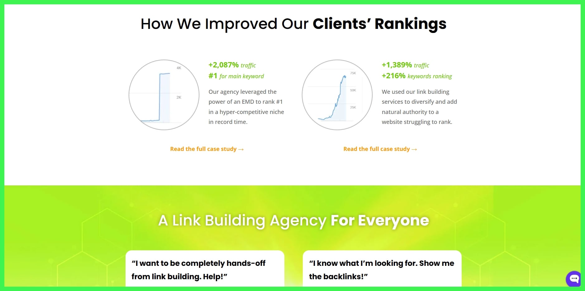 Focus on Sustainable Growth 