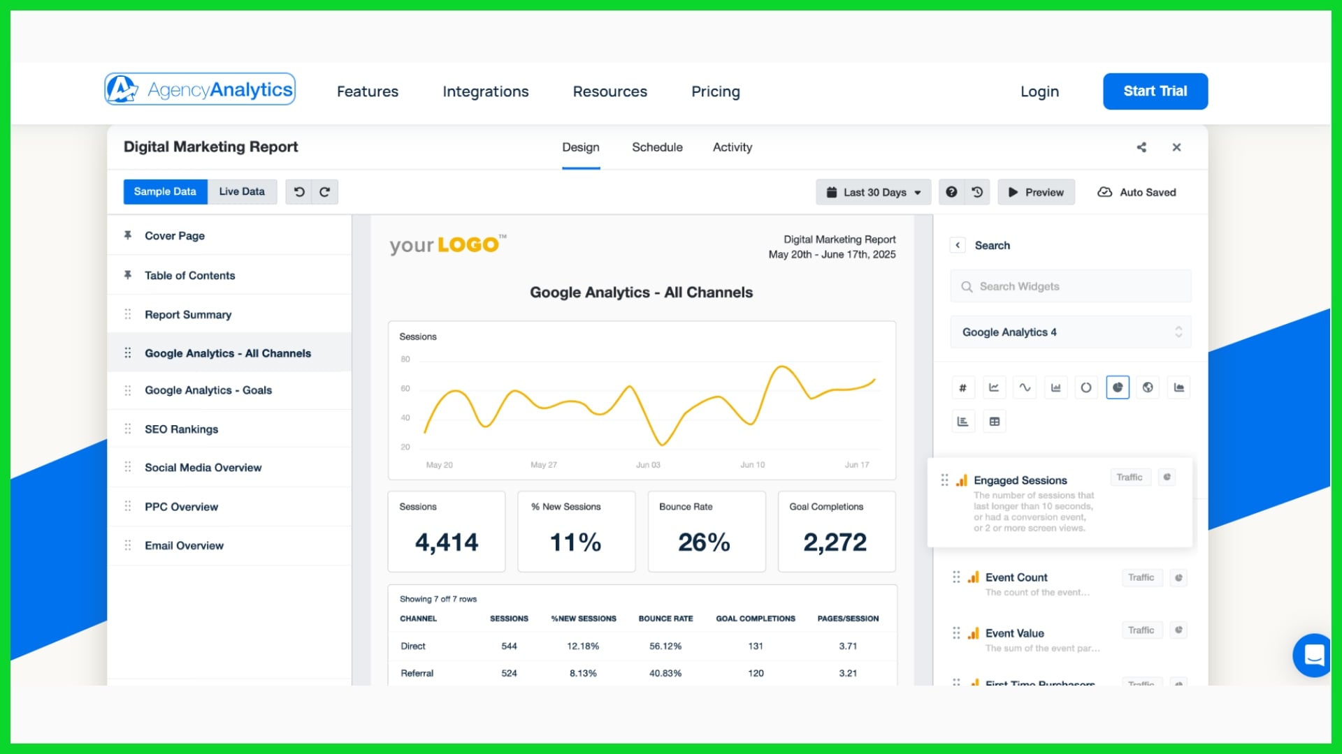 Customization Limits