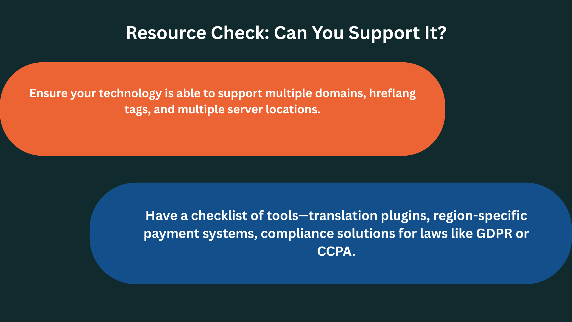Gauging Your Current International Traffic