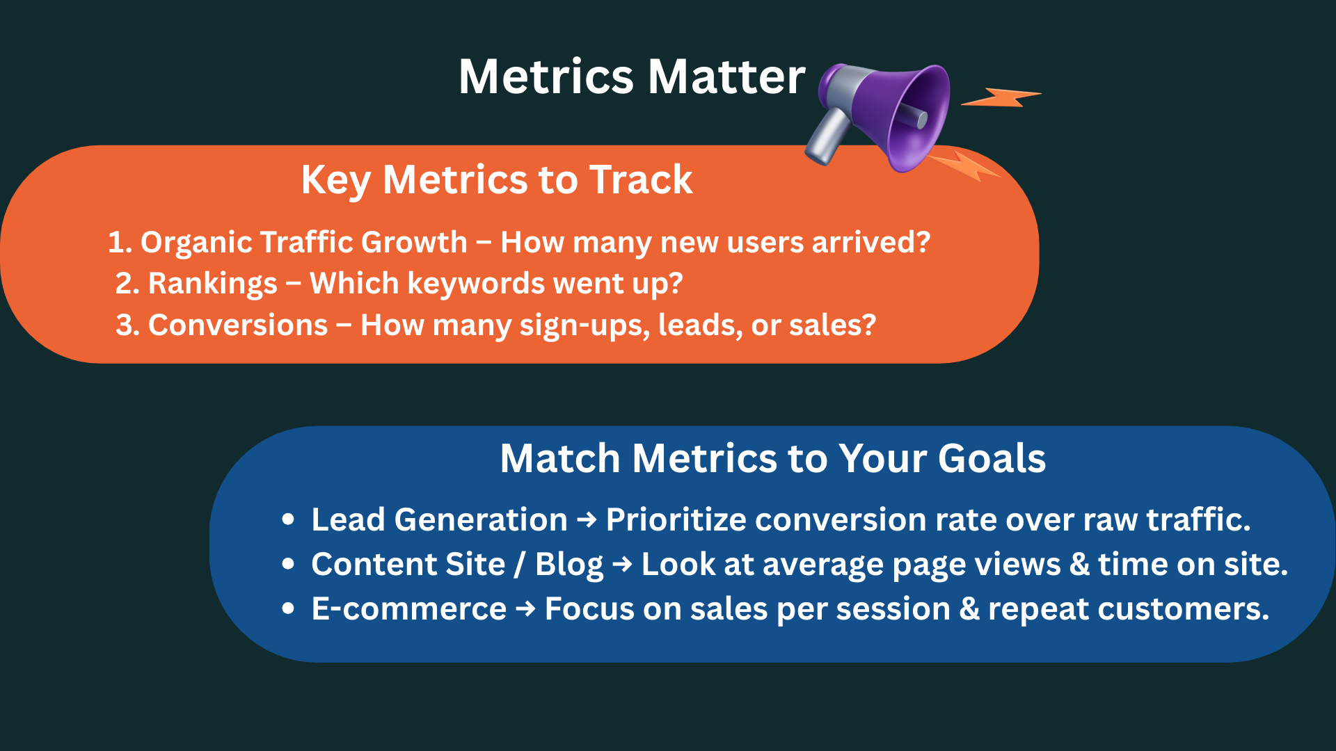 Scrutinize the Metrics