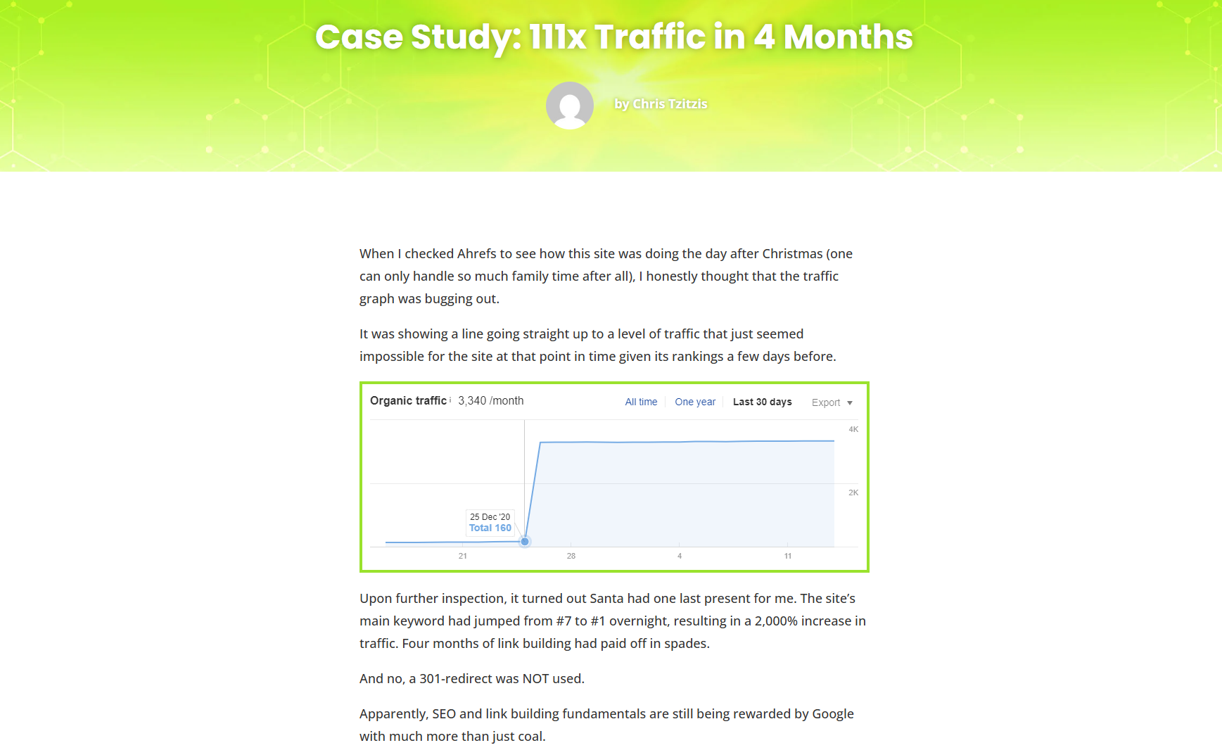 Case Study 4: 4-Month Link Building Campaign Results