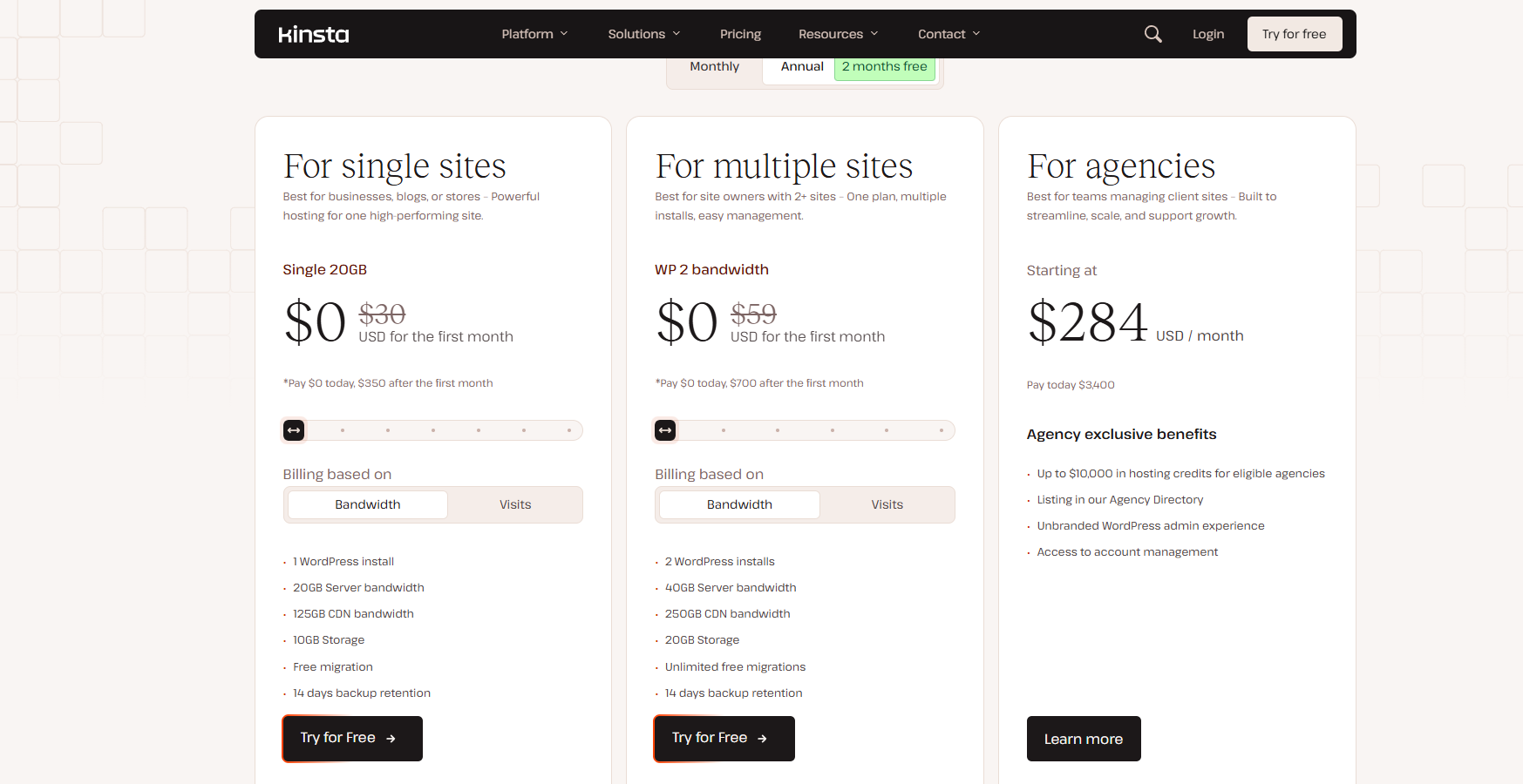 premium managed host