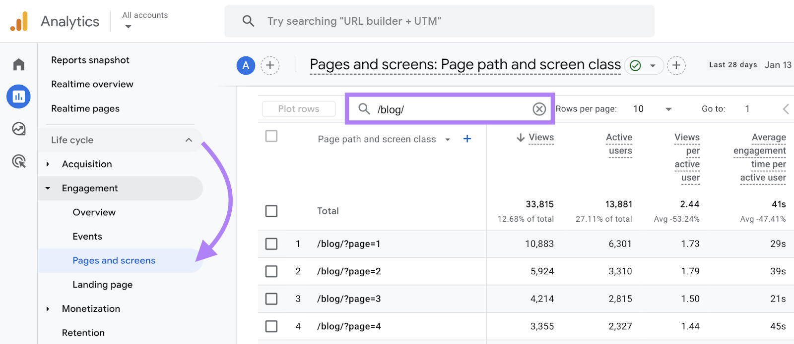 Why Pagination SEO Matters