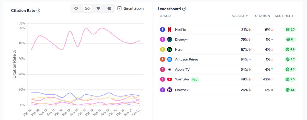 What is a Reference Rate?
