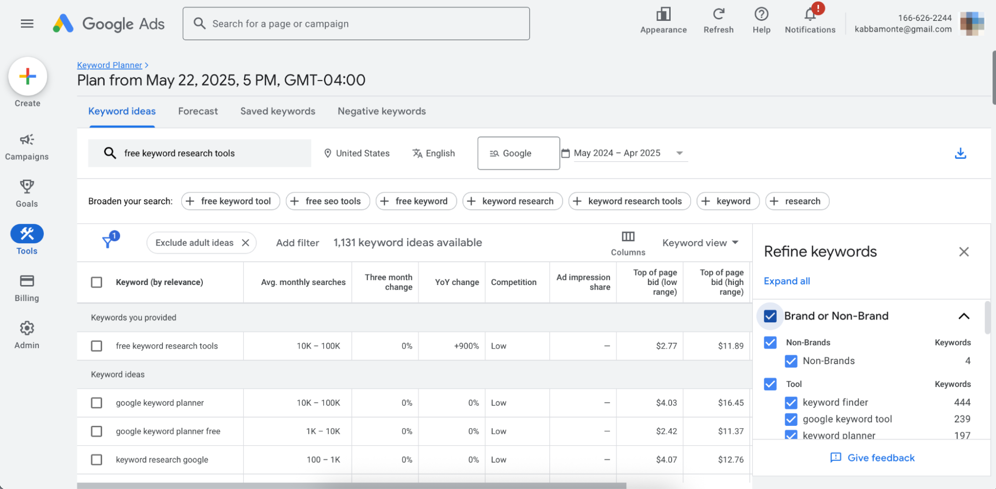 Validate Topic Longevity
