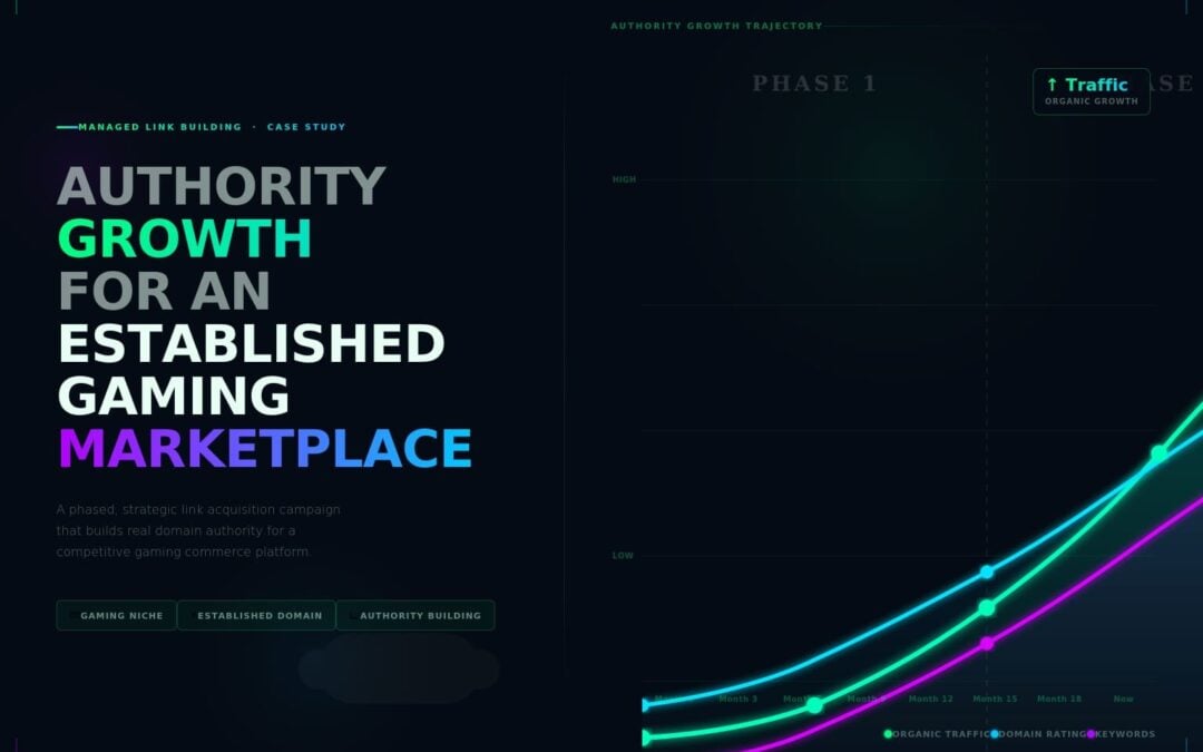 Managed Link Building Case Study – Authority Growth for an Established Gaming Marketplace