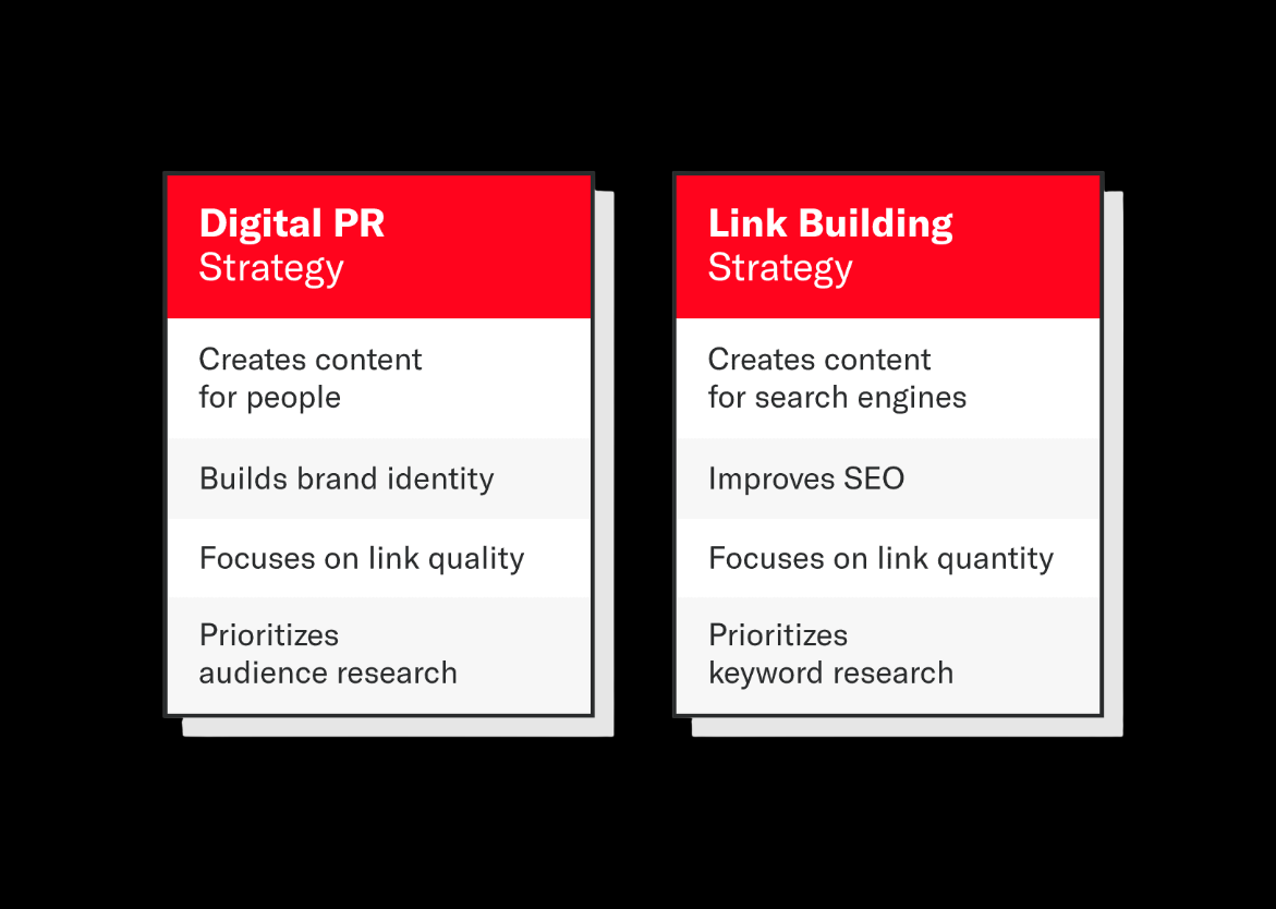 How to Spot Real Results (Examples That Actually Happened)