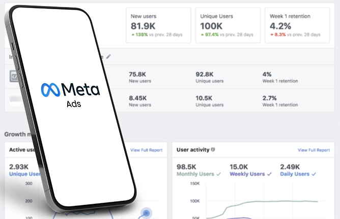 What Is White Label Facebook Ads Management?