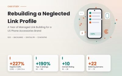 Rebuilding a Neglected Link Profile – A Year of Managed Link Building for a US Phone Accessories Brand