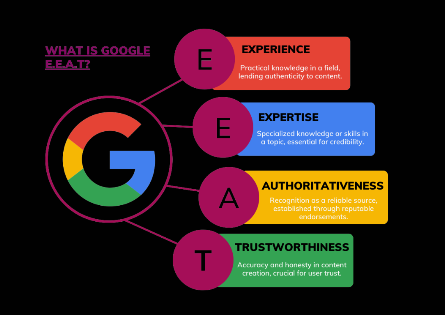 The New Job of a Press Release: Feeding AI Search and Building E-E-A-T