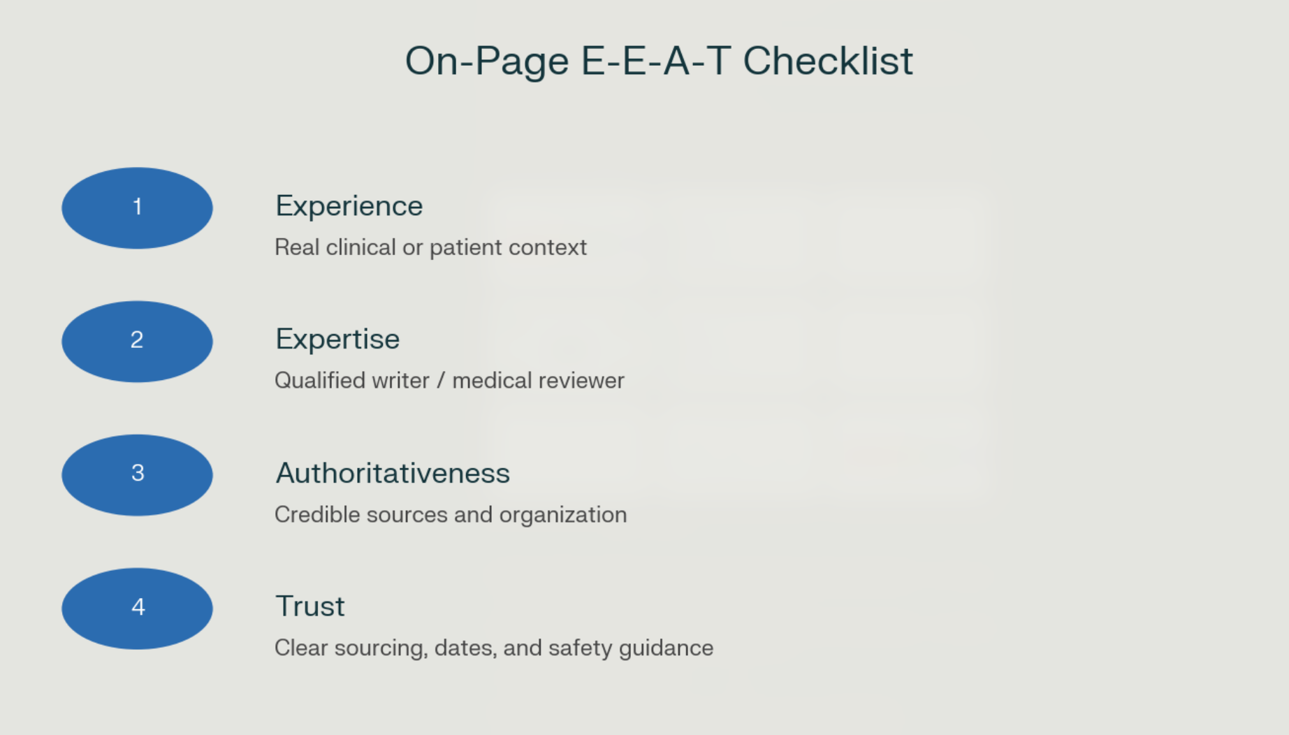 Nailing On-Page E-E-A-T